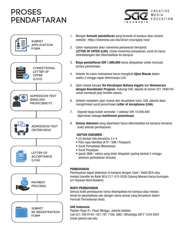 Admission - Process ID | PDF