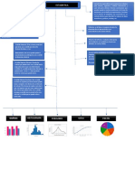 Mapa Estadistica 