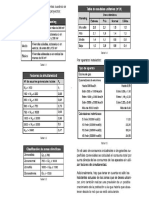 Factor de Simultaneidad