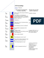 Letter Flags (With ICS Meaning) : International Code of Signals