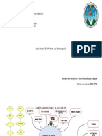 Mapa Mental de La Sistematización Tarea 1