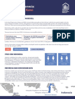 Studi IDM Di Indonesia Temuan Temuan Kunci