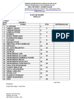 Daftar Hadir Sholat Zhuhur Ashar