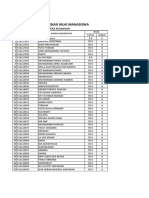 Daftar Isian Nilai Mahasiswa: Mata Kuliah: Matematika Keuangan