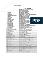 Lampiran Daftar Peserta