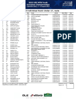 Campionato Europeo XC Giovanile 2022 - Time Trial - Squadre - Allievi Uomini