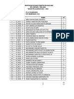 Kelas 7 Tapel 2022-2023