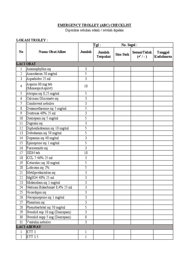 Emergency Trolley Equipment Checklist | PDF | Syringe | Medical Treatments