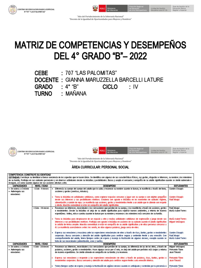 Matriz de Competencias 4° Grado CEBE 707 | PDF | Adultos | Las emociones