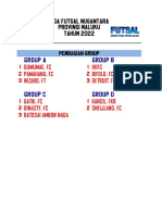 Revisi Jadwal Linus Futsal Maluku - 2022