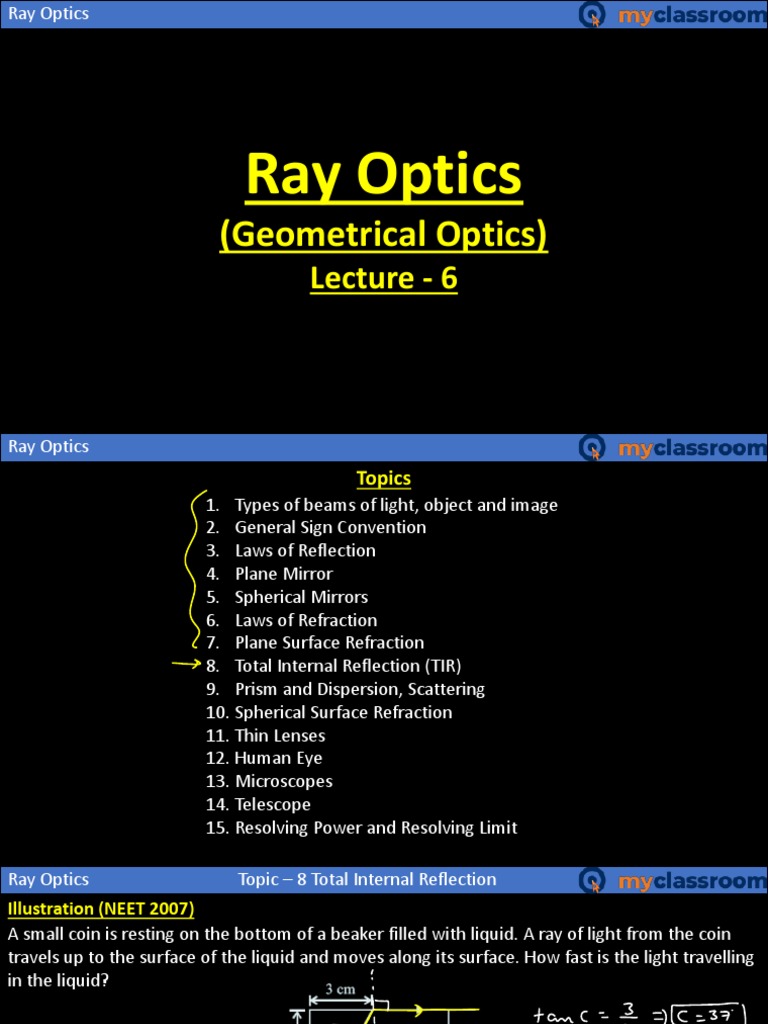 26 - Ray Optics - Master Slides (06-05-2022) | PDF | Optics | Prism