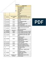 No Tanggal Supplier Nama Kain: Sample in