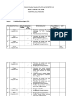 Daftar Kegiatan Harian Mahasiswa PPL Iain Bukittinggi