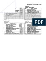 Kelompok BPI 2022-2023 Juli