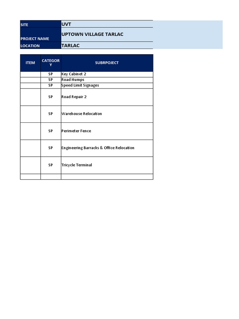 uvt-lht-2023-sp-list-pdf