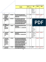 93 - PDFsam - Resume Daftar SNI Bidang Konstruksi