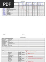 Download Reference Chart by Sms Nawaz SN58533920 doc pdf