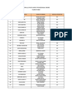 Jadwal Posyandu 2022