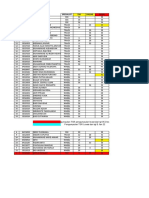 TSR 2022 Update TGL 16 Juli 22