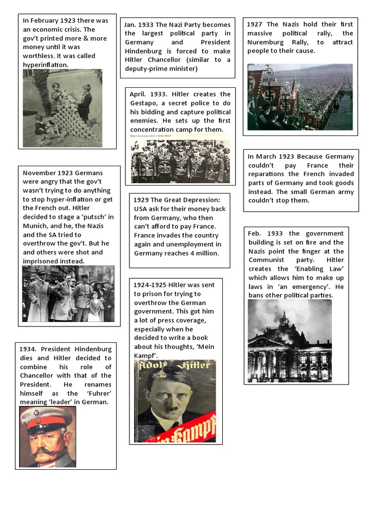 Hitler's Rise to Power Timeline | PDF | Nazi Germany | Adolf Hitler