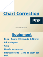 PP7 Chart Correction