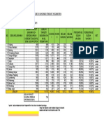 Update 18 Desember 2021