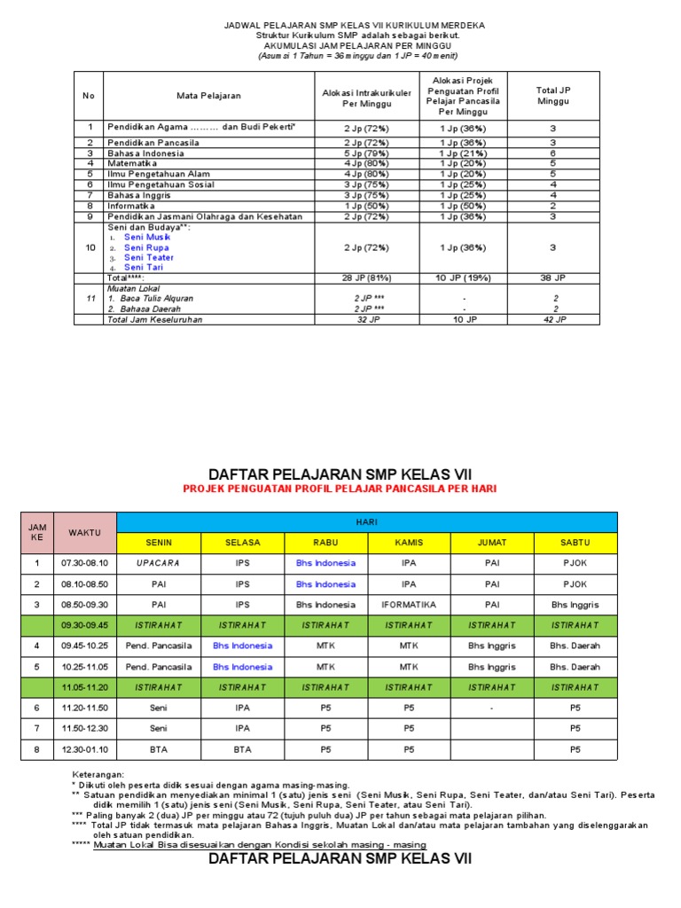 Jadwal Pelajaran Kelas Vii Kurikulum Merdeka | PDF