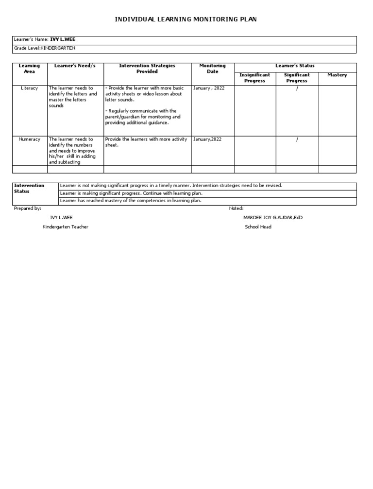 Individual Learning Monitoring Plan Guronews | PDF