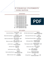 Analysis of Financial Statements Using Ratios