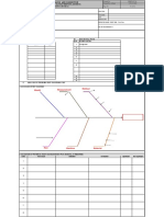 Complaint Analysis - CAPA