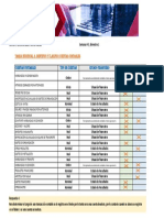 Fichas Clasificación de Ejemplo de Cuentas Contables