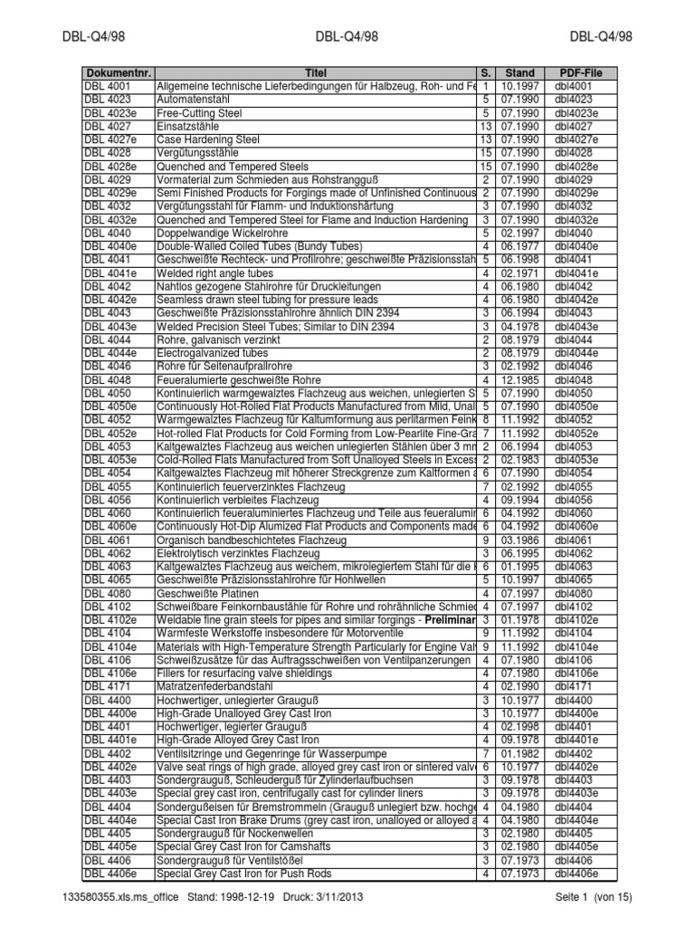 DBL Standards List - Compress | PDF