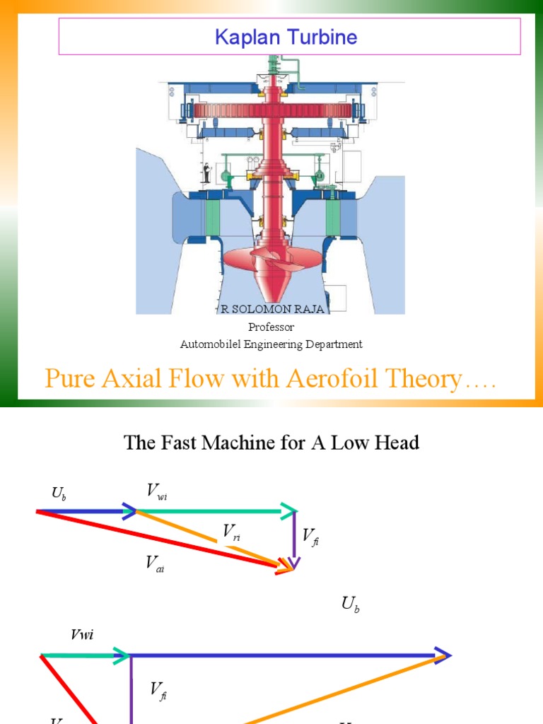 Pure Axial Flow With Aerofoil Theory .: Kaplan Turbine | PDF | Turbine ...