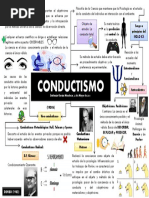 Estructura Social de La Experimentación en Psicología | PDF ...