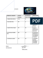 Convocatoria Formato Completo Con Karen