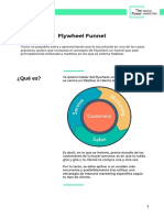 ThePowerMBA: Flywheel - Funnel