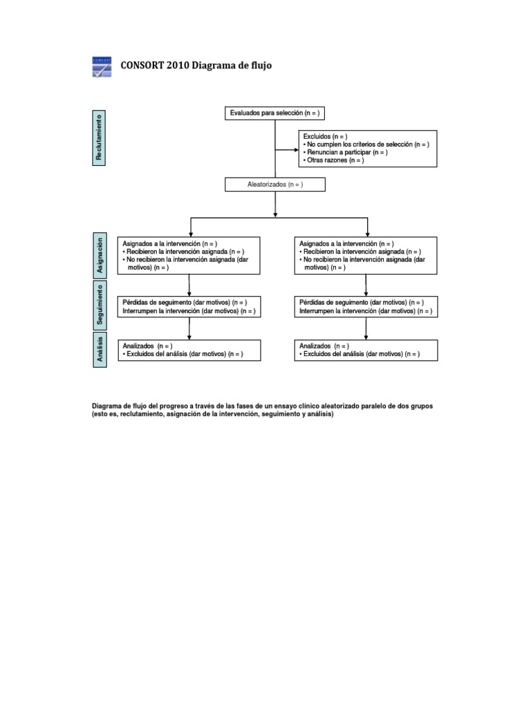 Spanish CONSORT Flow Diagram | PDF