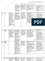 Plani Anual 2022 6° ABC