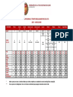 Tabela de Peso Masculino FJJCE