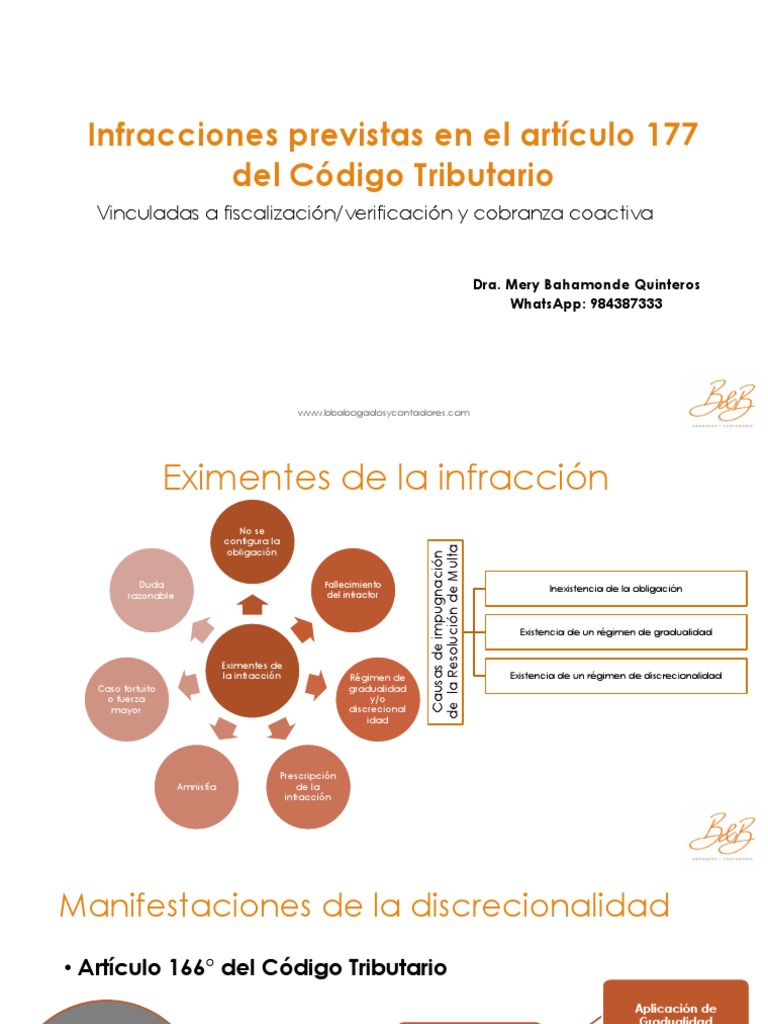 Infracciones y Sanciones Art. 177 CT | PDF | Multa (pena) | Caso de ley