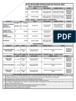 01 Costos Proceso - Patrullero de Policia 2022