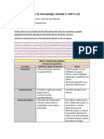 Conceptos de Antropología