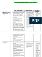 Informe Jornada de Refkexion Pedagogica