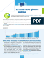 Eujus15a-1628-I01 - Equal Pay Day Factsheets Update 2017 - Country Files - Spain Es v01-lr 48113