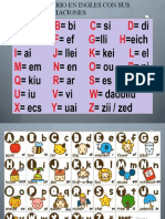 Abecedario en Ingles y Español