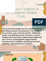 Four Phases Comprise in The Philippines Budget Cycle: Karen B. Alday Discussant