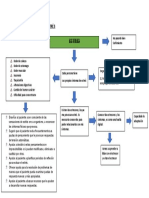 Clase de Salud Mental ESTRES