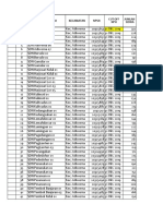 ##K7a 2020 - (Disebarkan Ke SD)