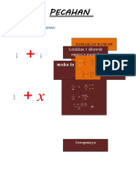 Nota PECAHAN ALGEBRA