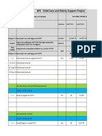 BFE Child Care and Elderly Support Project Three Years Plan